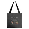 the holy grail is in another castle Tote Bags