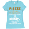 Disliked, Dislike, Create, Confronted, Born, Best, born, birthday, Lim Ladies Fitted T-Shirt