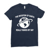the rotation of the earth Ladies Fitted T-Shirt