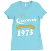 queens are born in 1973 Ladies Fitted T-Shirt