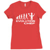 evolution of a chef cooking funny mens Ladies Fitted T-Shirt