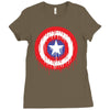 captain america dying bleeding logo Ladies Fitted T-Shirt