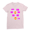 daftar Ladies Fitted T-Shirt