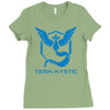 weisheit blau Ladies Fitted T-Shirt
