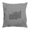 questionable table of elements Throw Pillow