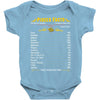 Pisces Facts Zodiac Baby Onesie