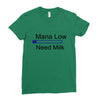 gaming mana low need milk Ladies Fitted T-Shirt