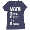 math mental abuse to humans Ladies Fitted T-Shirt