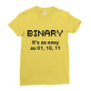 binary Ladies Fitted T-Shirt