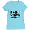 japanese language kanji Ladies Fitted T-Shirt