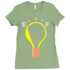 running out of bright ideas Ladies Fitted T-Shirt