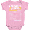 December Girl Facts Capricorn Baby Onesie