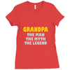 father's day grandpa gift funny grandpa shirt birthday gift for grandp Ladies Fitted T-Shirt