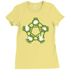 rock paper scissors lizard spock Ladies Fitted T-Shirt