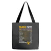 Taurus Facts Servings Per Container Tote Bags