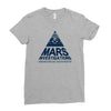 mars investigation Ladies Fitted T-Shirt