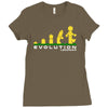 evolution of lego man Ladies Fitted T-Shirt