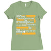 i cant hear anything youre saying Ladies Fitted T-Shirt