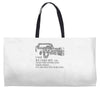 aliens nuke from orbit Weekender Totes