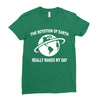 the rotation of the earth Ladies Fitted T-Shirt