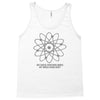 do these protons make my mass look big Tank Top
