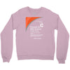 cough syrup Crewneck Sweatshirt