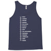 beard length chart funny professor grandpa mustache humor Tank Top