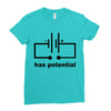 has potential Ladies Fitted T-Shirt