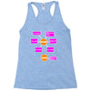 daftar Racerback Tank