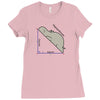 hypotenuse math humor Ladies Fitted T-Shirt