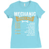 Mechanic Hourly Rate Ladies Fitted T-Shirt