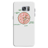 pizza math Samsung Galaxy S7