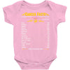 Cancer Facts Zodiac Baby Onesie