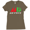 mega drive tribute japanese unisex Ladies Fitted T-Shirt