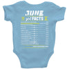 June Girl Facts Gemini Baby Onesie
