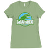 sea rex Ladies Fitted T-Shirt