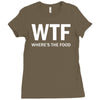 where's the food Ladies Fitted T-Shirt