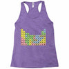 canadian periodic table Racerback Tank