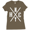 nyhc new york hardcore funny Ladies Fitted T-Shirt