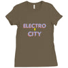 electro city Ladies Fitted T-Shirt