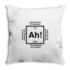 science Throw Pillow