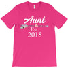 Aunt Est.2018. T-Shirt
