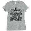 This Teacher Survived The 2016 2017 School Year Ladies Fitted T-Shirt