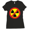 no nukes Ladies Fitted T-Shirt