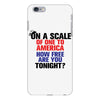 on a scale of one to america how free are you tonight iPhone 6 Plus/6s Plus Case