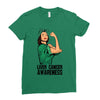 liver cancer awareness can do it Ladies Fitted T-Shirt