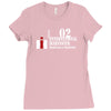 case ih farm center line Ladies Fitted T-Shirt