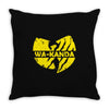 Wakanda Throw Pillow