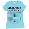 December Girl Facts Capricorn Ladies Fitted T-Shirt