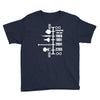 spaceship timeline funny  sci fi star retro wars trek joke cool Youth Tee